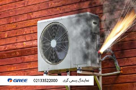 دمای محیطی بسیار بالا