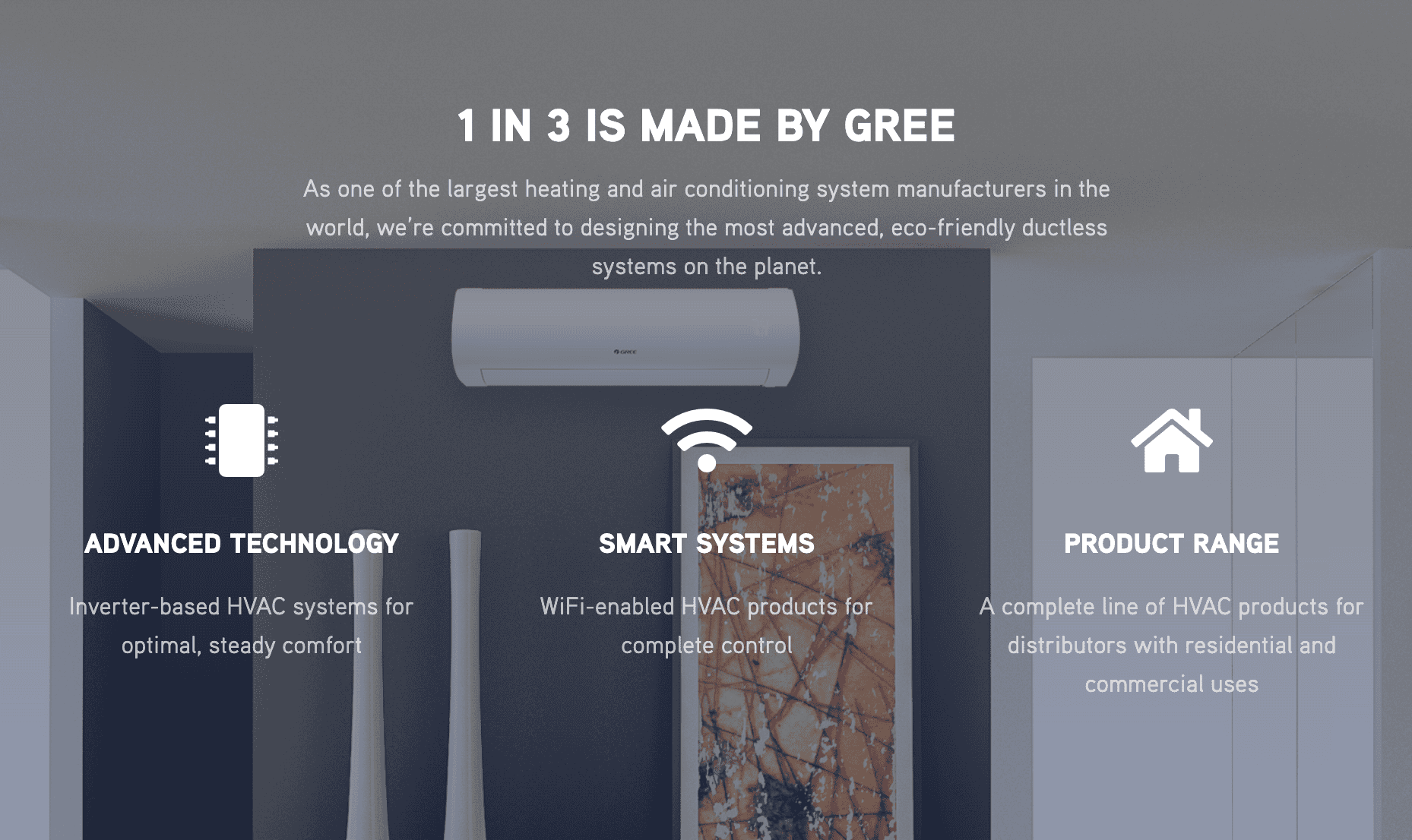 کولر گازی گری ساخت کجاست؟