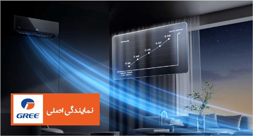 چرا کولر گازی مدام خاموش و روشن می شود؟