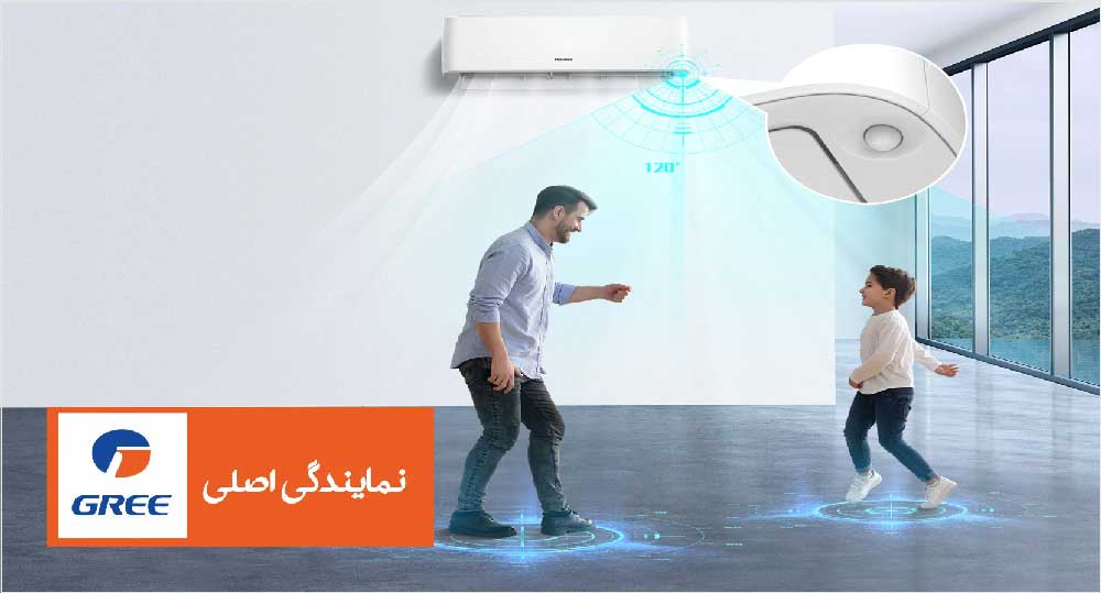 بهترین زمان برای سرویس کولر گازی