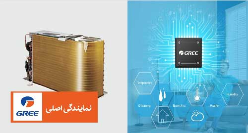 رادیاتور طلایی در کولر گازی گری چه فایدهای دارد؟