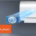 روش هواگیری کولر گازی در خانه