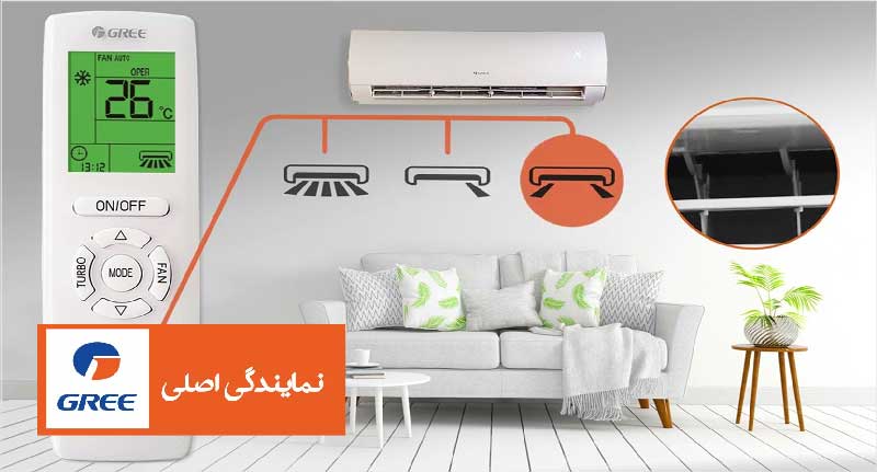 چطور کولر گازی گری را برای زمستان آماده کنیم؟