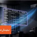 چرا کولر گازی مدام خاموش و روشن می‌شود؟