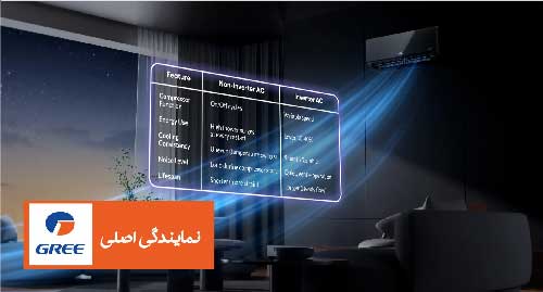 چرا کولر گازی مدام خاموش و روشن میشود؟
