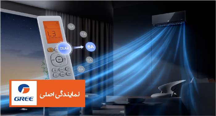 کاهش مصرف انرژی کولر گازی گری