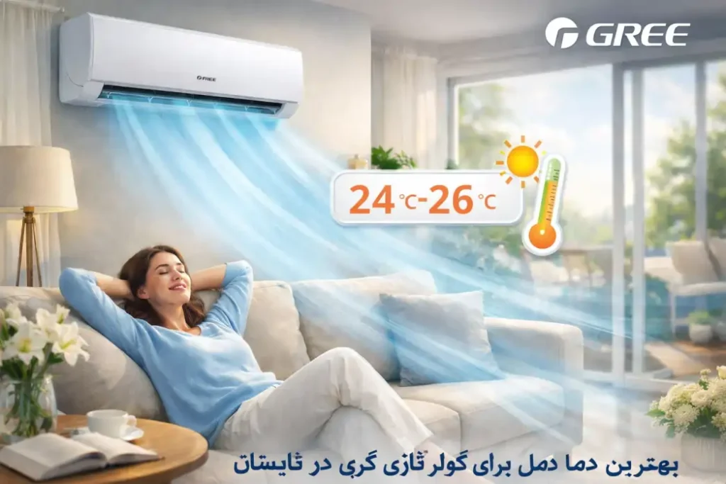 بهترین دما برای کولرگازی گری در تابستان